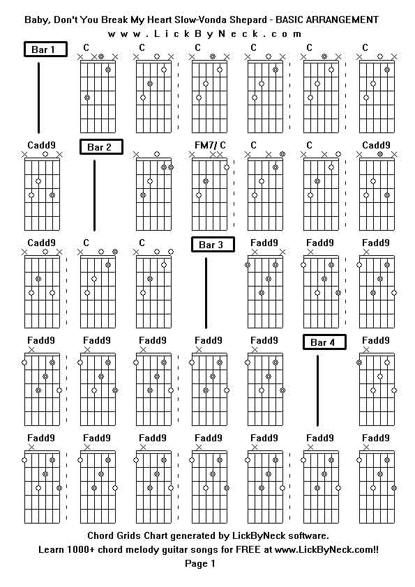 Chord Grids Chart of chord melody fingerstyle guitar song-Baby, Don't You Break My Heart Slow-Vonda Shepard - BASIC ARRANGEMENT,generated by LickByNeck software.